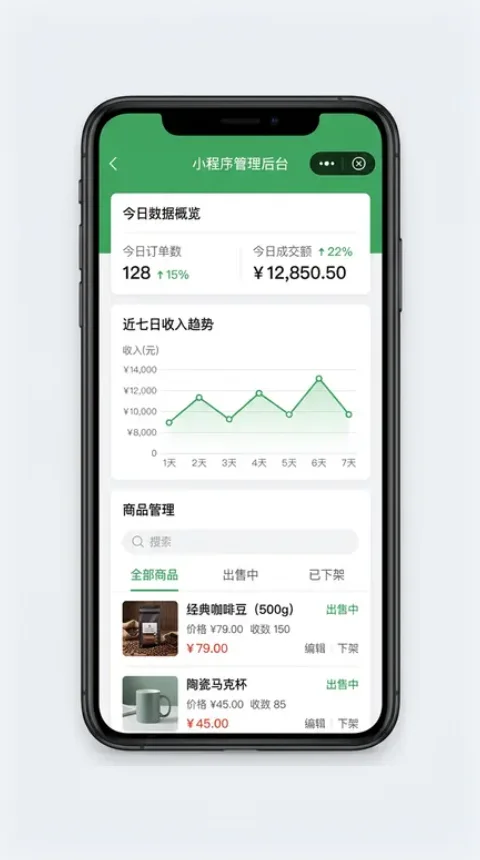 Demo screen of the WeChat Mini Program (custom) Tableau de bord vendeur